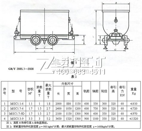 MGC固定式礦車(chē)